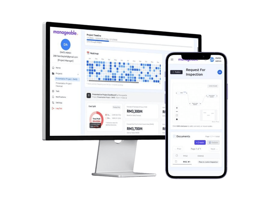 Manageable dashboard and mobile preview